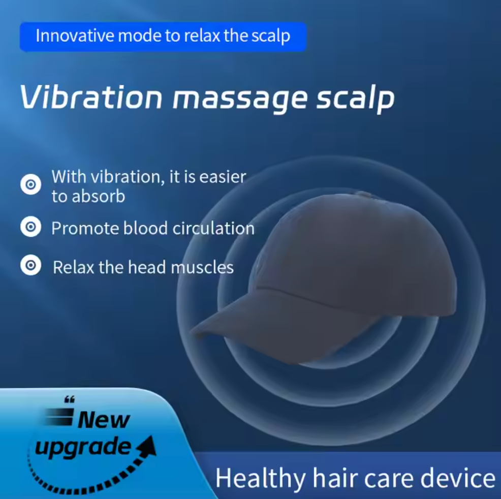 Hair Growth Cap